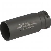 B&T APC9/SPC9/MP5 Blast Deflector & SQD Mount 3-Lug 9mm
