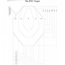 DAA IPSC Cardboard Targets White Back 50-Pack