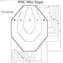 DAA IPSC Miniature 60% Cardboard Targets White Back 100-Pack