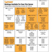 Lyman Brass-Smith Case Trim Xpress 230V