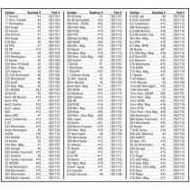 Lyman Brass-Smith Case Trim Xpress 230V