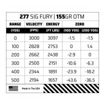 Sig Sauer .277 SIG Fury 155gr Hybrid Match