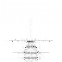 EoTech Vudu 5-25x50 TR3 FFP MRAD - Black
