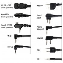 Earmor M52 Tactical PTT & Finger Switch - YEASU