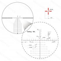 Vector Optics Continental x6 4-24x56 FFP PRS Riflescope - Dark Earth