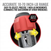 Real Avid Smart-Torq & Driver Master Set