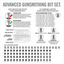 Real Avid Smart-Torq & Driver Master Set