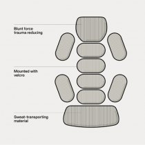 PGD 10-Pad Helmet Liner