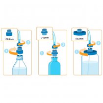 SOURCE Convertube - Coyote