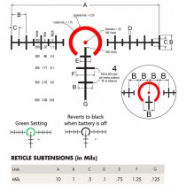 Burris RT-6 1-6x24 Riflescope