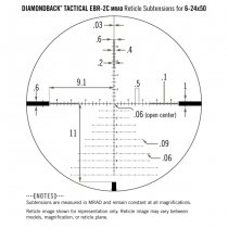 Vortex Optics Diamondback Tactical 6-24x50 FFP Riflescope EBR-2C MRAD